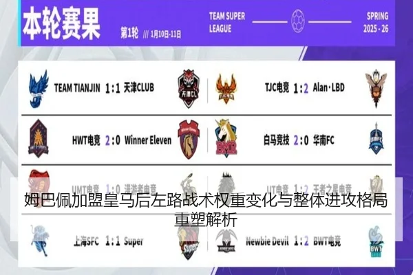 姆巴佩加盟皇马后左路战术权重变化与整体进攻格局重塑解析